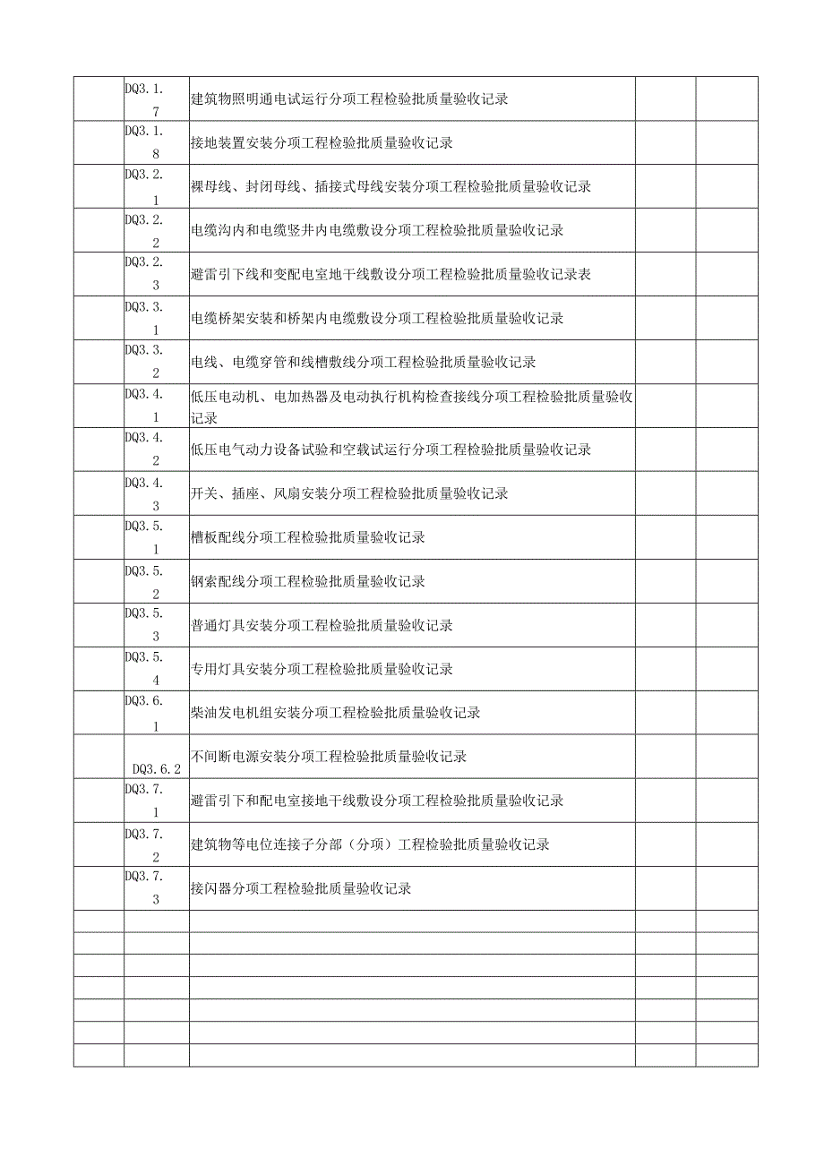 电气工程验收表格(全套).docx_第2页