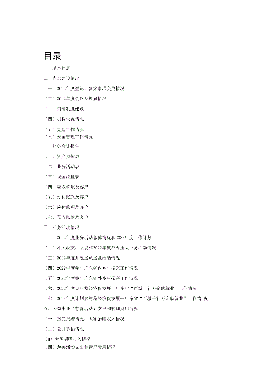 社会组织名称2023年度工作报告书.docx_第3页