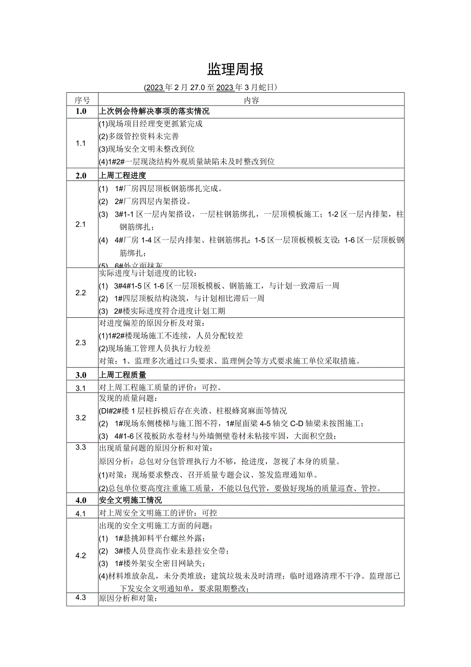 监理周报2023简明版.docx_第1页