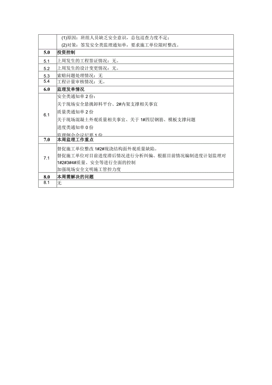 监理周报2023简明版.docx_第2页