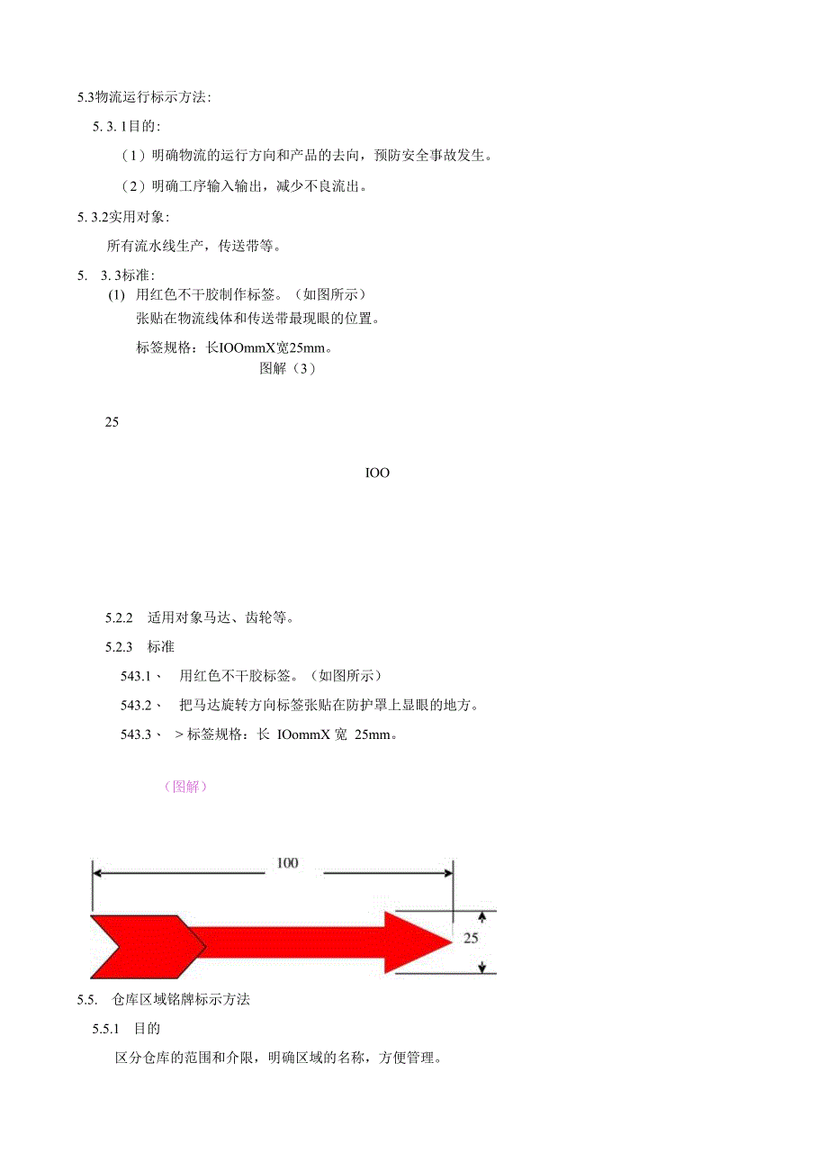 现场可视化管理标准.docx_第1页