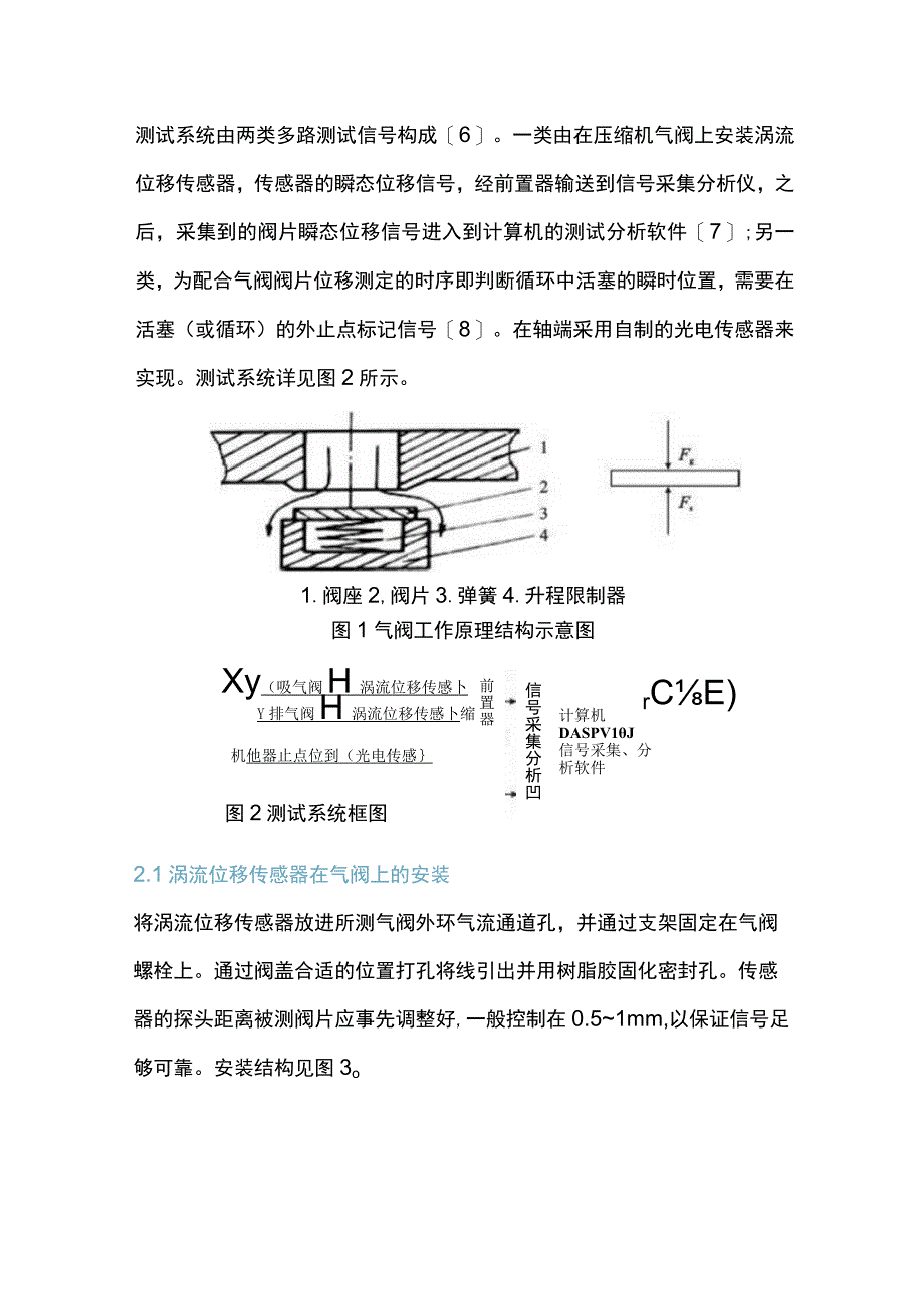 用电涡流传感器测量气阀运动规律的实验研究.docx_第2页