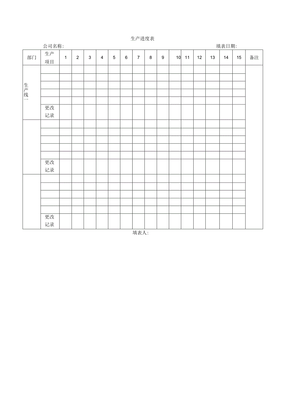 生产及设备管理模板生产进度表.docx_第1页