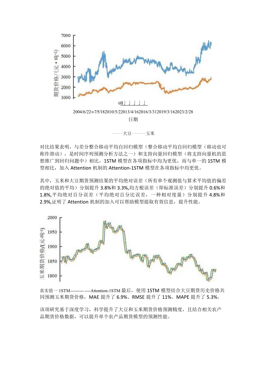 玉米和大豆期货价格智能预测的科研进展.docx_第3页