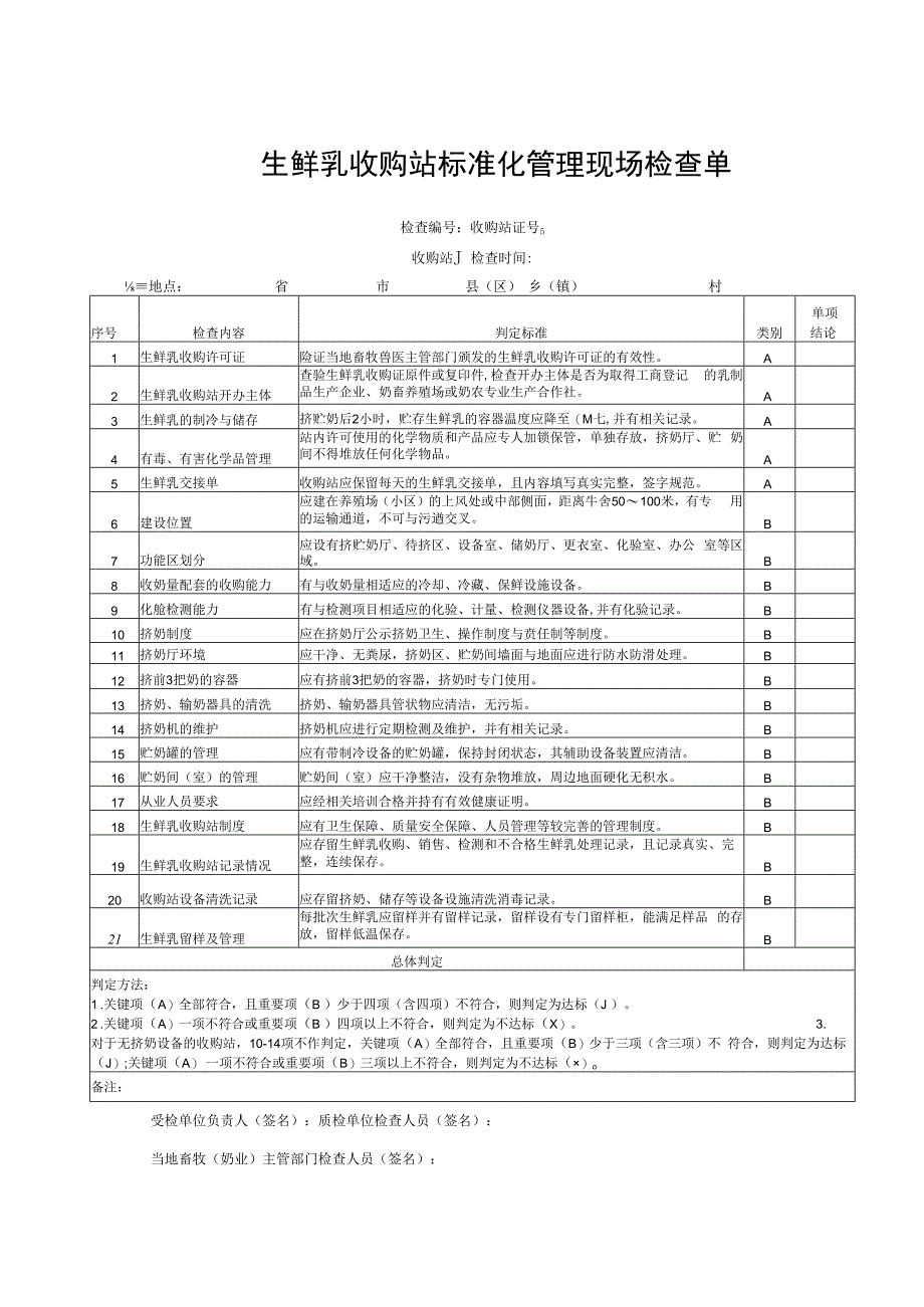 生鲜乳收购站运输车抽样单及现场检查单.docx_第3页