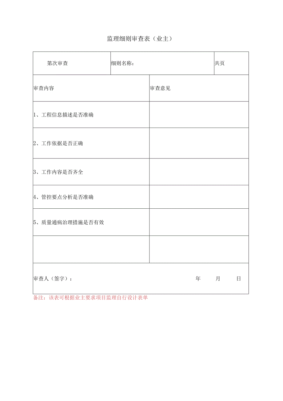 电梯安装工程监理实施细则.docx_第2页