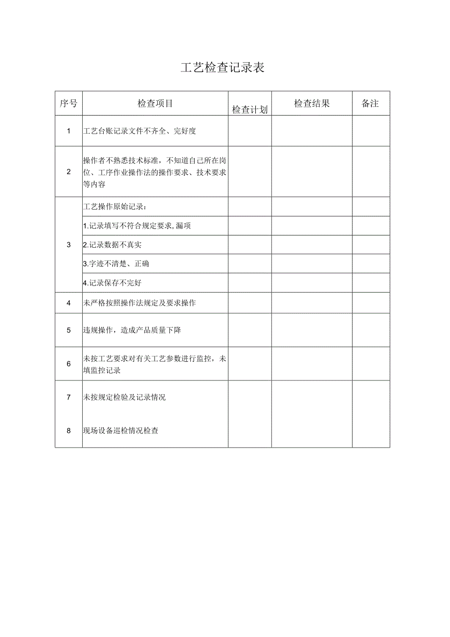 生产工艺检查方案.docx_第3页