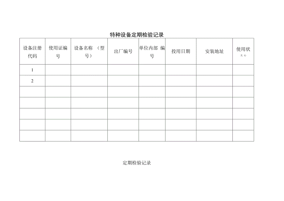 硅铁生产特种设备登记总台账表.docx_第2页