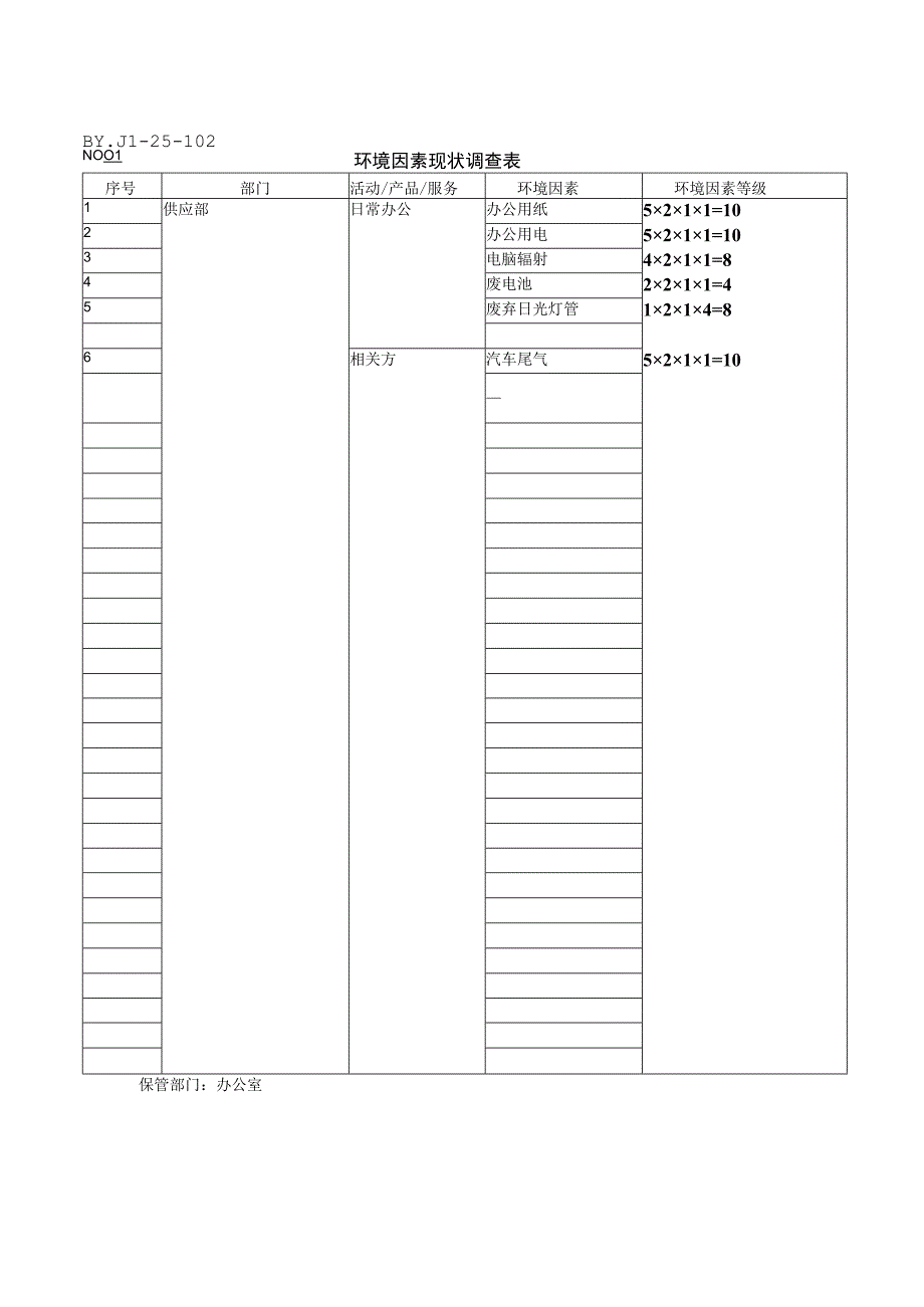 环境因素现状调查表.docx_第2页