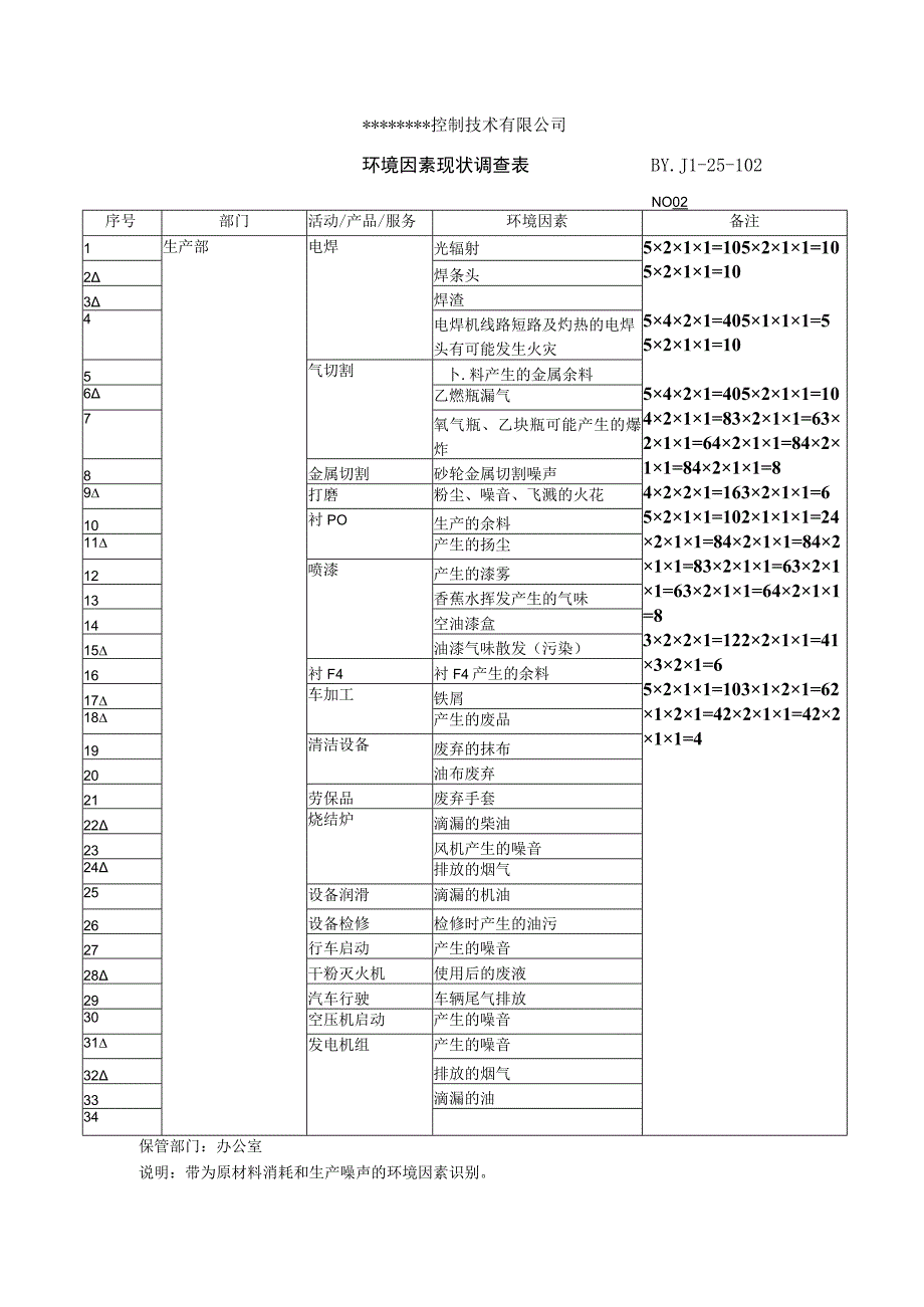 环境因素现状调查表.docx_第3页