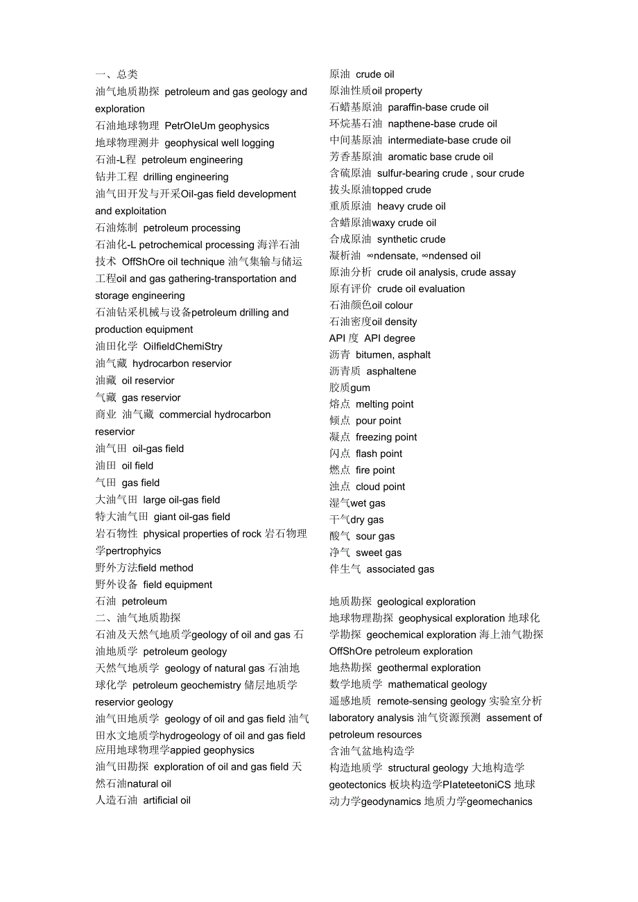 石油名词.docx_第1页