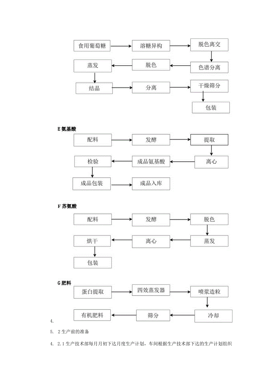 生产和服务提供控制程序.docx_第3页