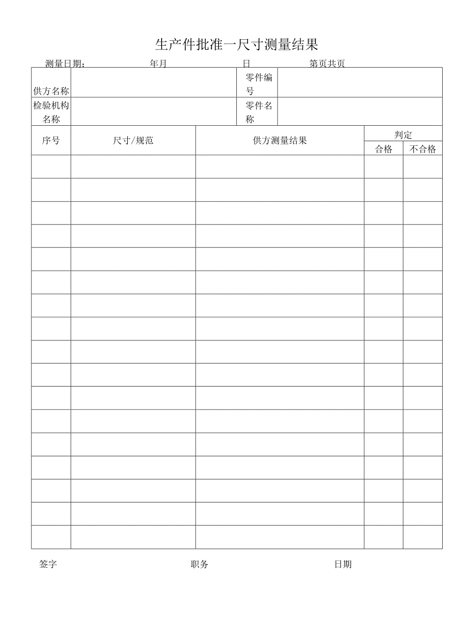 生产件批准—尺寸测量结果.docx_第1页