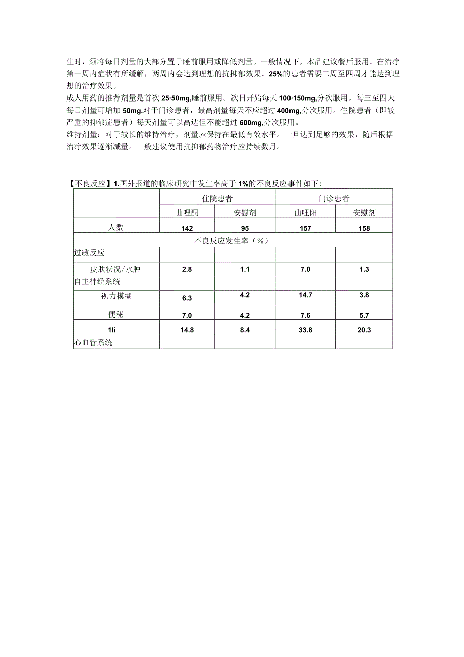 盐酸曲唑酮片（美时玉）中文说明书.docx_第2页