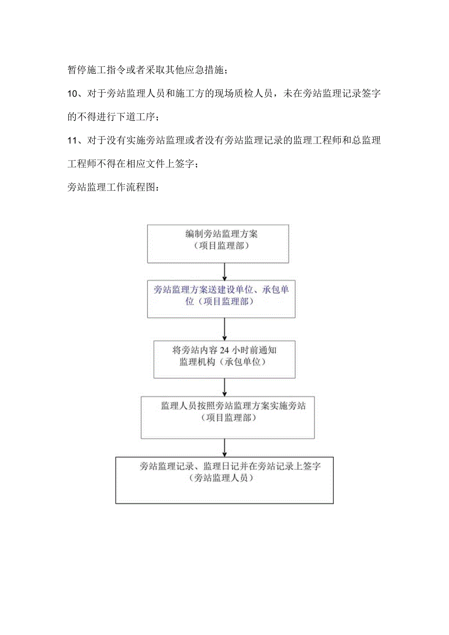 监理旁站流程和方法.docx_第2页