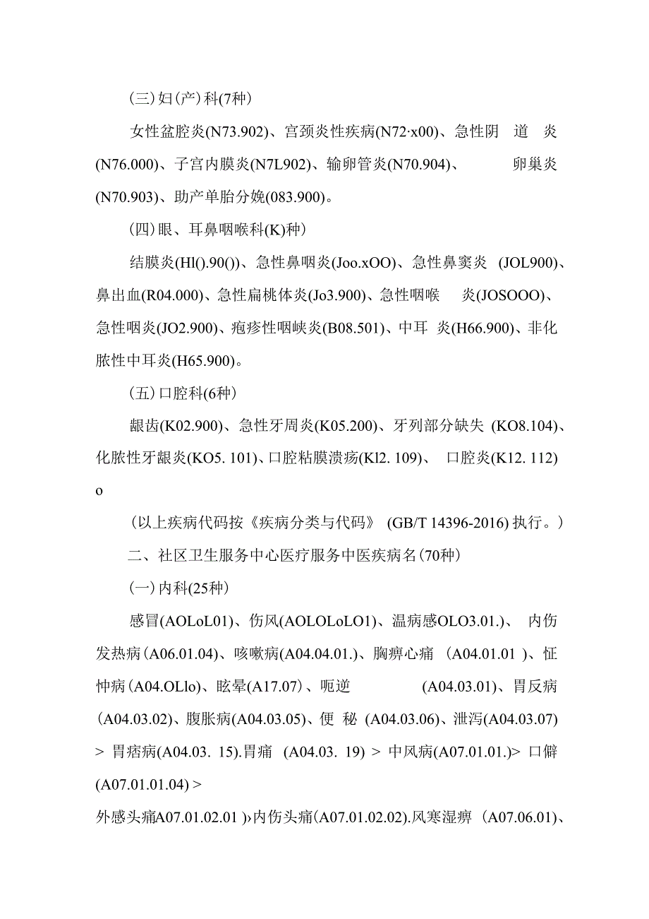 社区卫生服务中心医疗服务推荐病2023版1410.docx_第2页