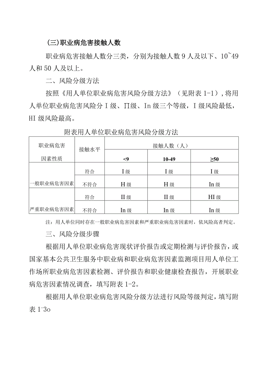 用人单位职业病危害风险分级方法.docx_第2页