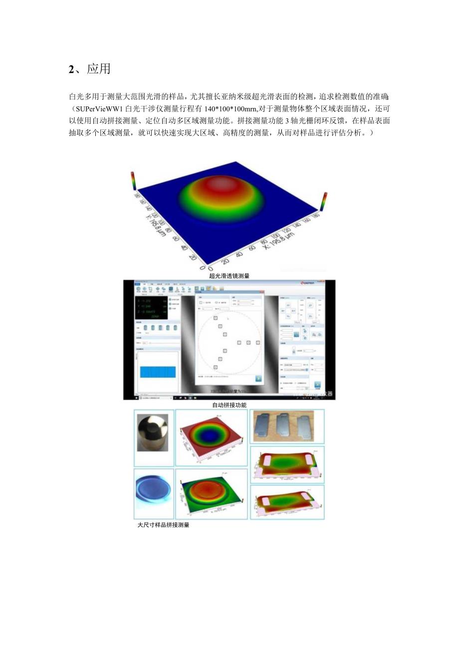 白光干涉仪和共聚焦显微镜的区别.docx_第3页