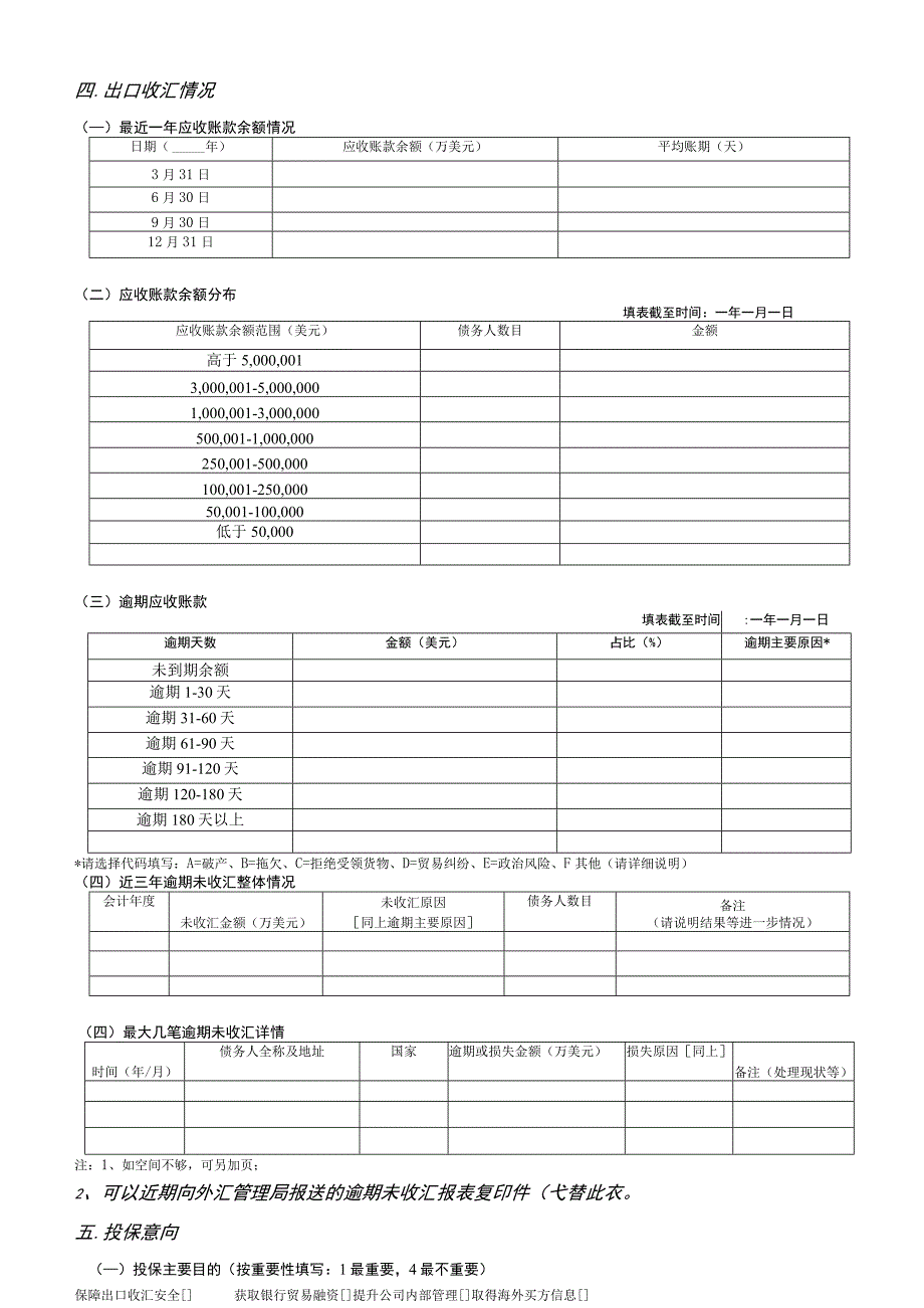 短期出口贸易信用保险投保单正本.docx_第3页