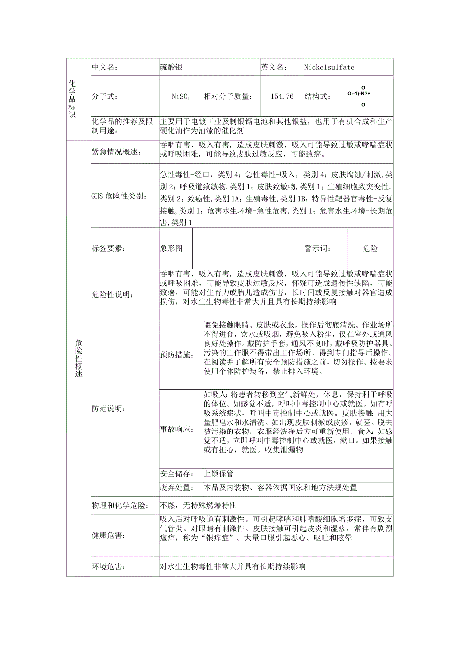 硫酸镍的安全技术说明书.docx_第1页