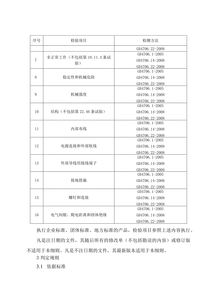 电烤箱及烘烤器具产品质量河南省监督抽查实施细则2023年版.docx_第2页