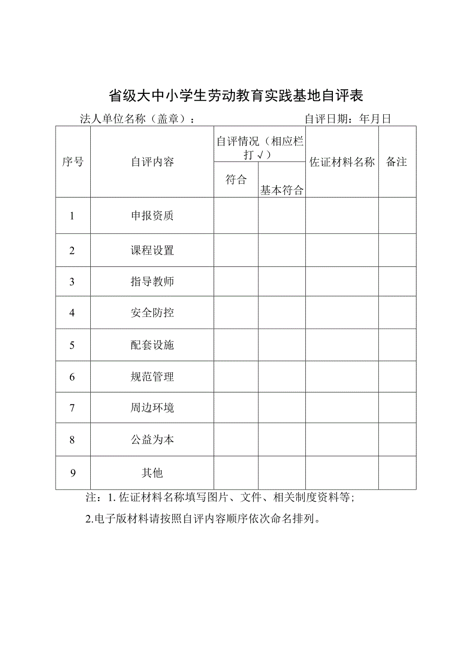 省级大中小学生劳动教育实践基地自评表、申报表.docx_第1页