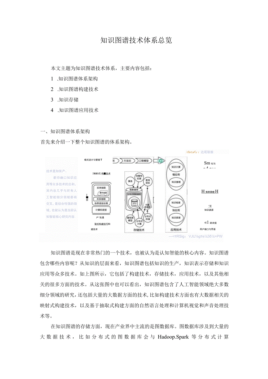 知识图谱技术体系总览.docx_第1页