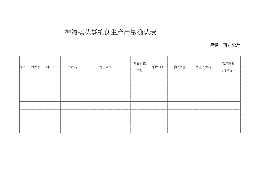 神湾镇从事粮食生产产量确认表.docx_第1页