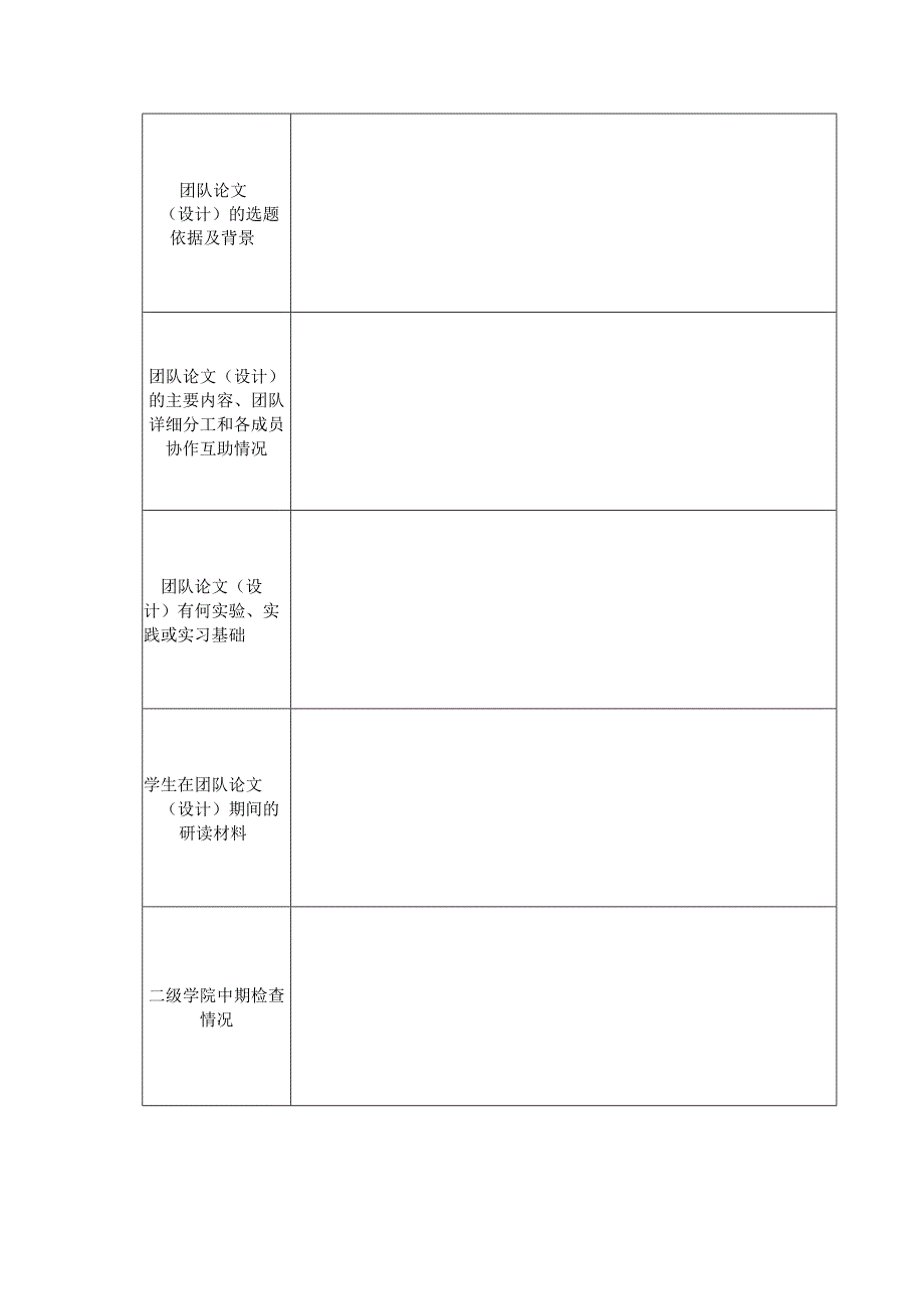 盐城师范学院优秀毕业论文设计团队推荐表.docx_第2页