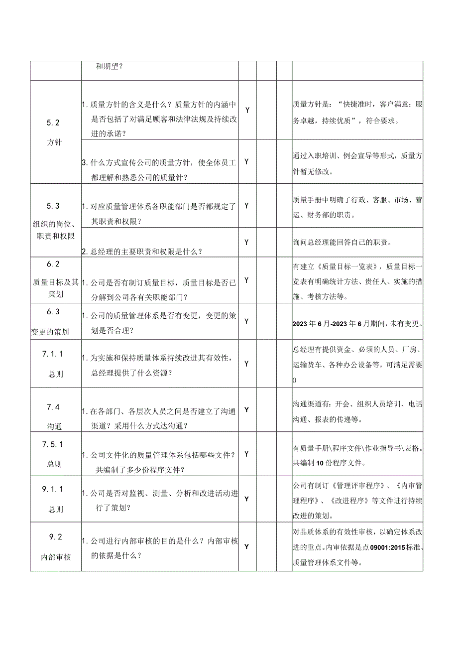 物流公司 ISO9001管理层内审检查表（含审核记录）.docx_第2页