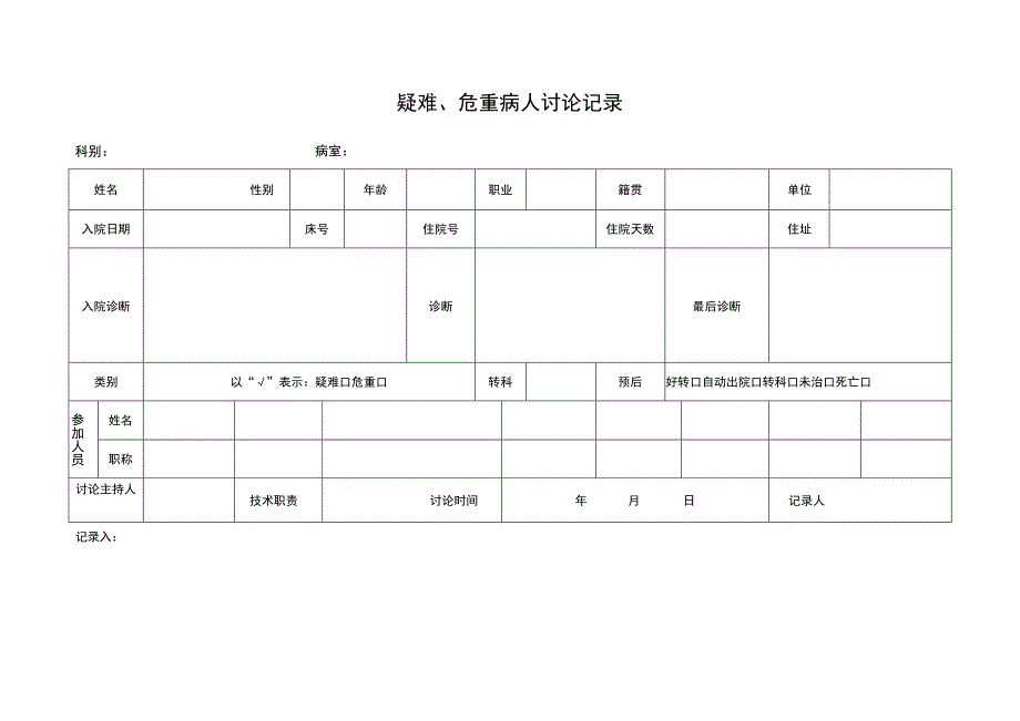 疑难危重病人讨论记录.docx_第1页