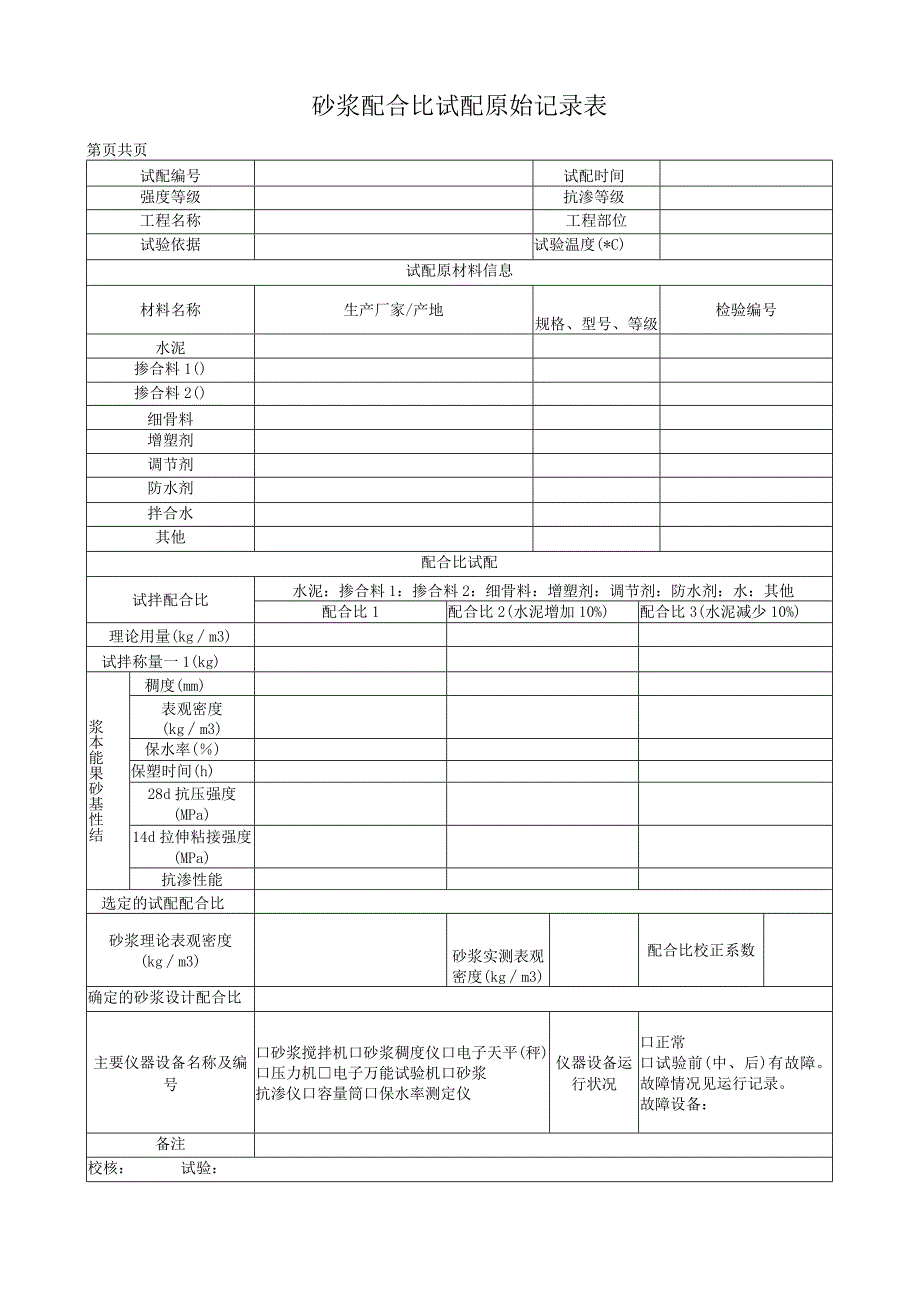 砂浆配合比试配原始记录表.docx_第1页