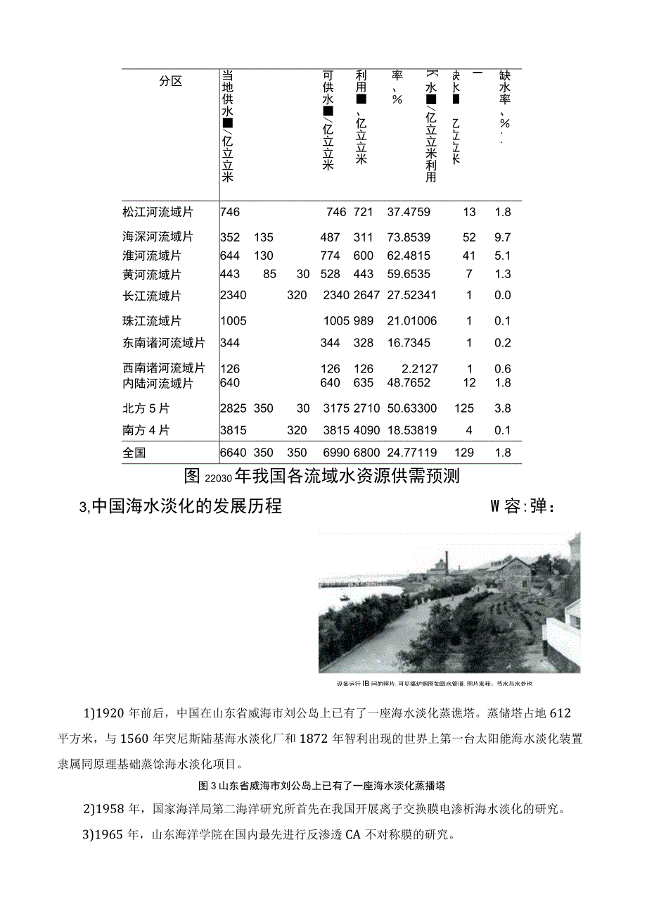 盘点我国海水淡化百年发展史.docx_第3页