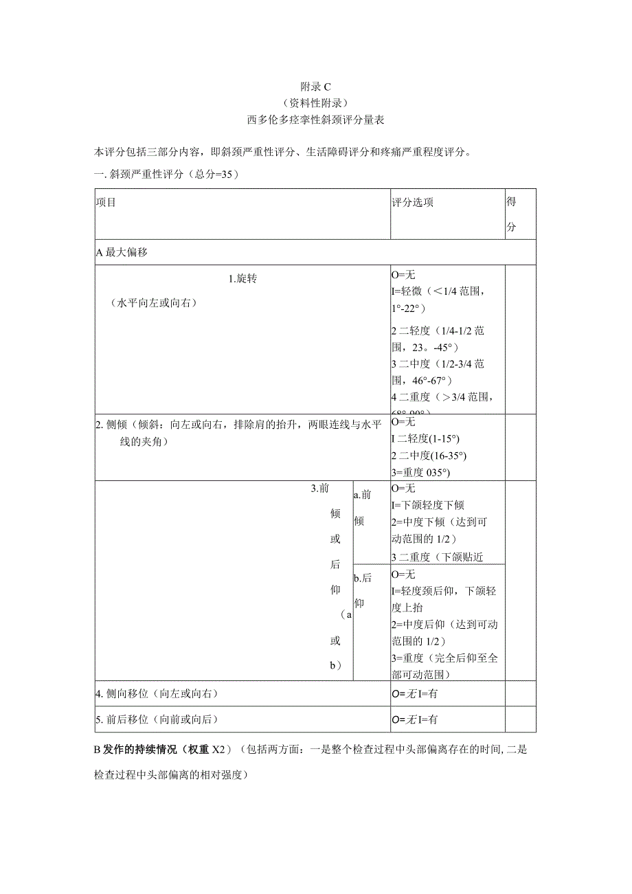 眼睑痉挛残疾指数、Jankovic、西多伦多痉挛性斜颈评分量表、颅颈肌张力障碍问卷、嗓音障碍指数.docx_第3页