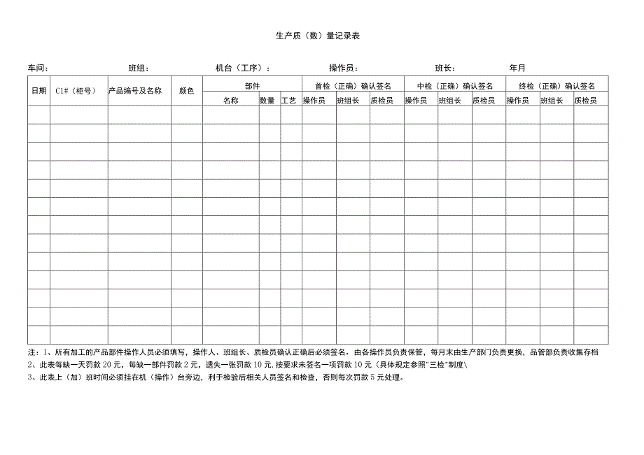 生产质（数）量记录表.docx_第1页