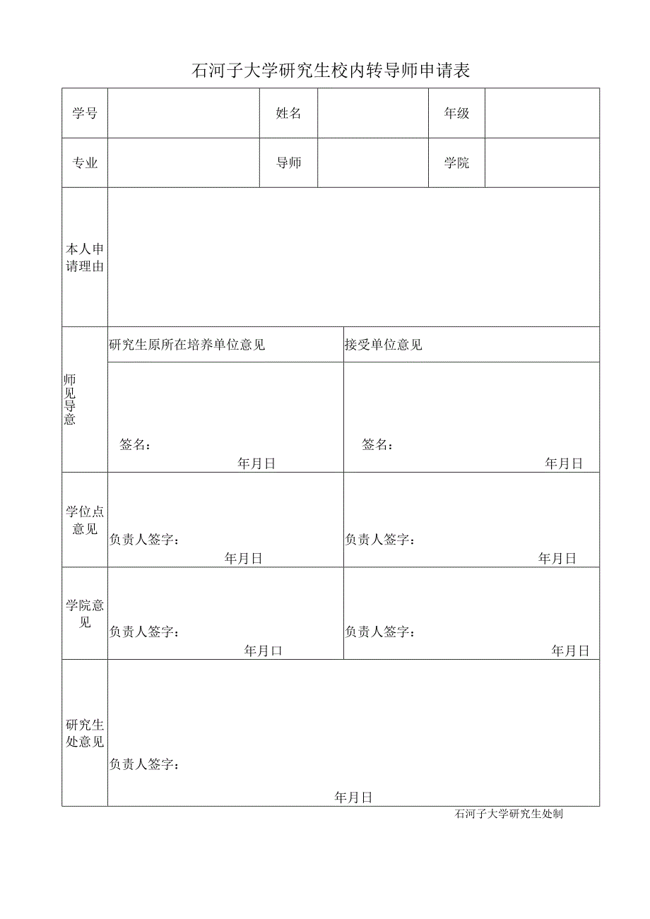 石河子大学研究生校内转导师申请表.docx_第1页