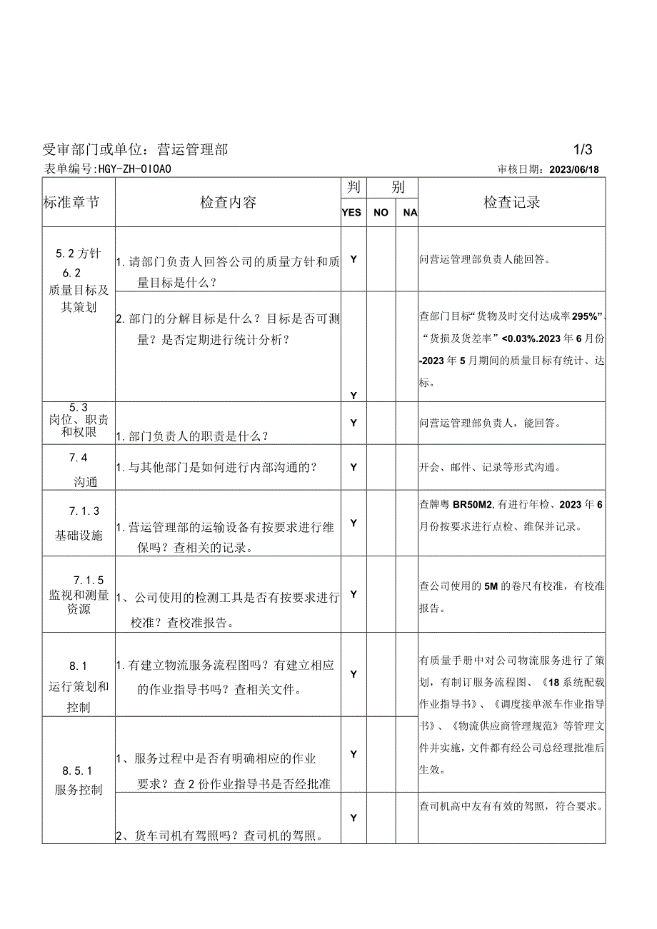 物流公司 ISO9001营运管理部内审检查表（含审核记录）.docx_第1页