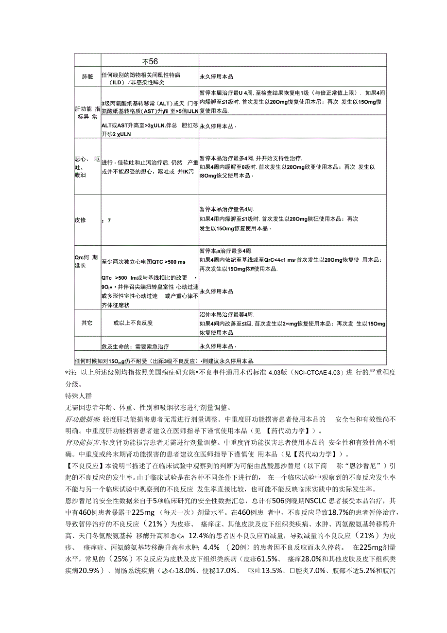 盐酸恩沙替尼胶囊贝美纳中文说明书.docx_第2页