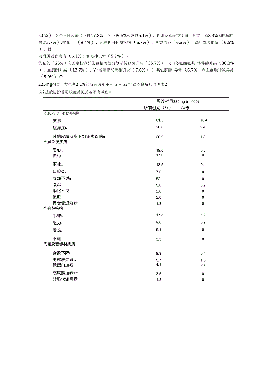 盐酸恩沙替尼胶囊贝美纳中文说明书.docx_第3页