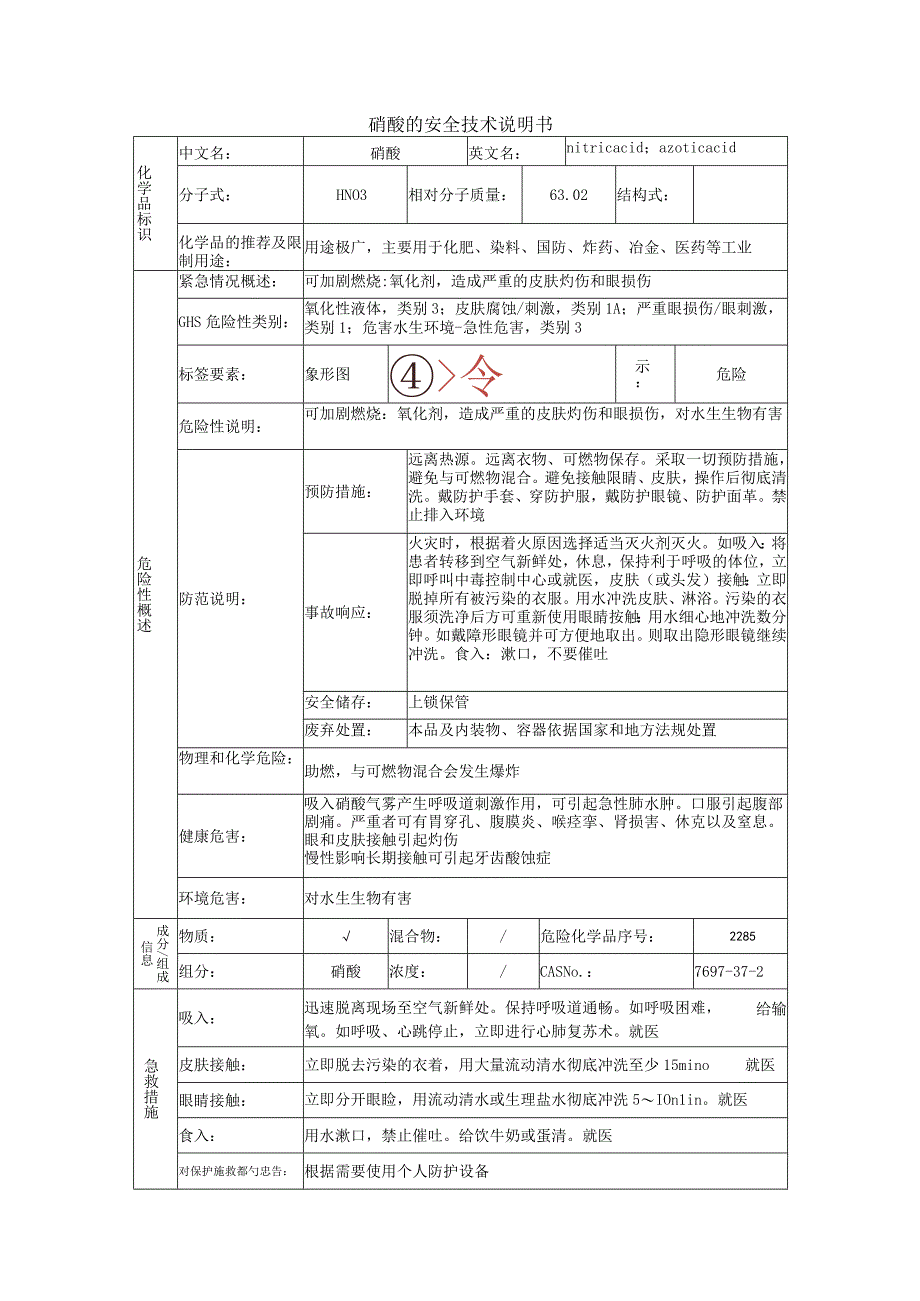 硝酸安全技术说明书.docx_第1页