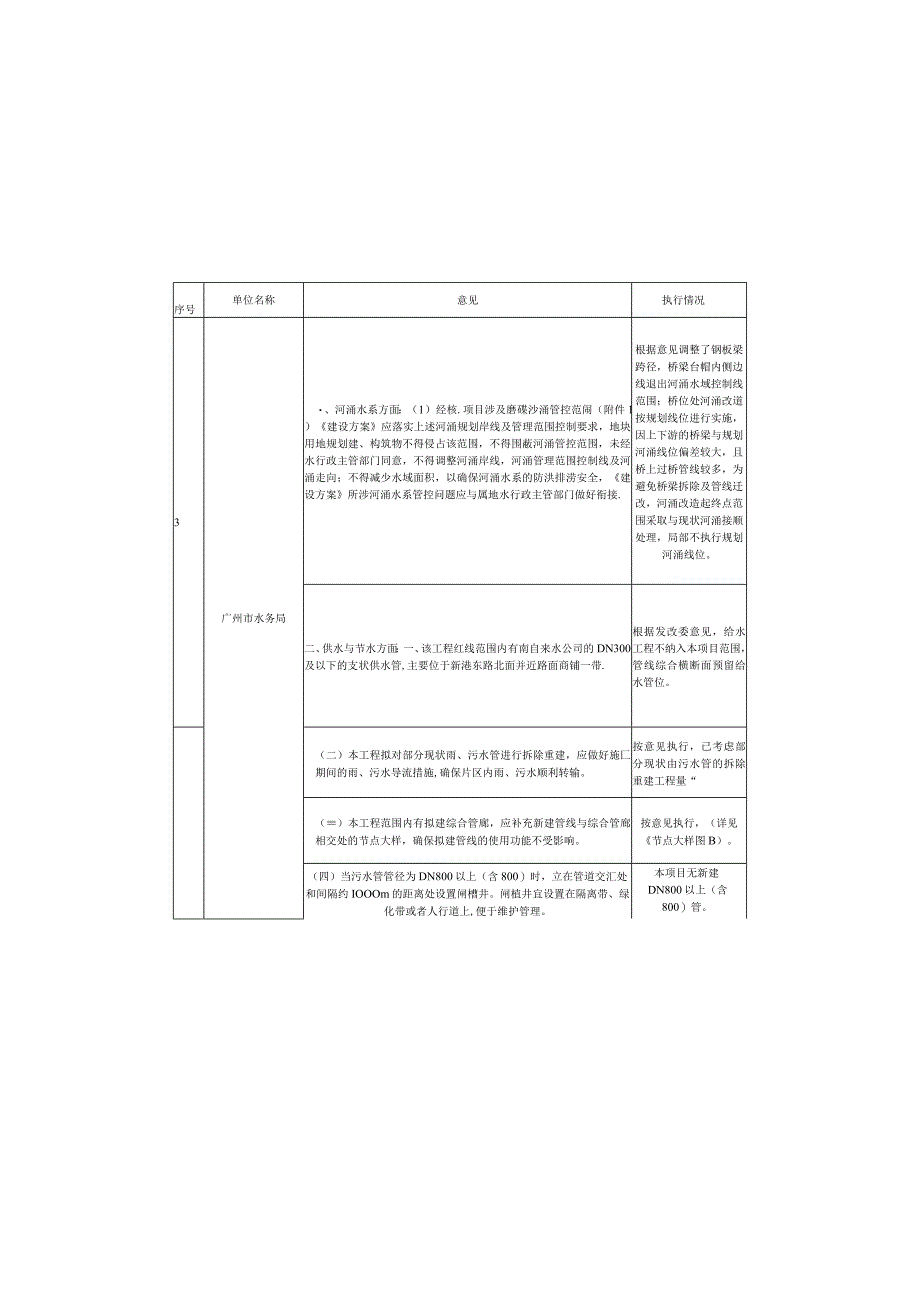 琶洲南大街及周边道路工程 设计说明.docx_第3页