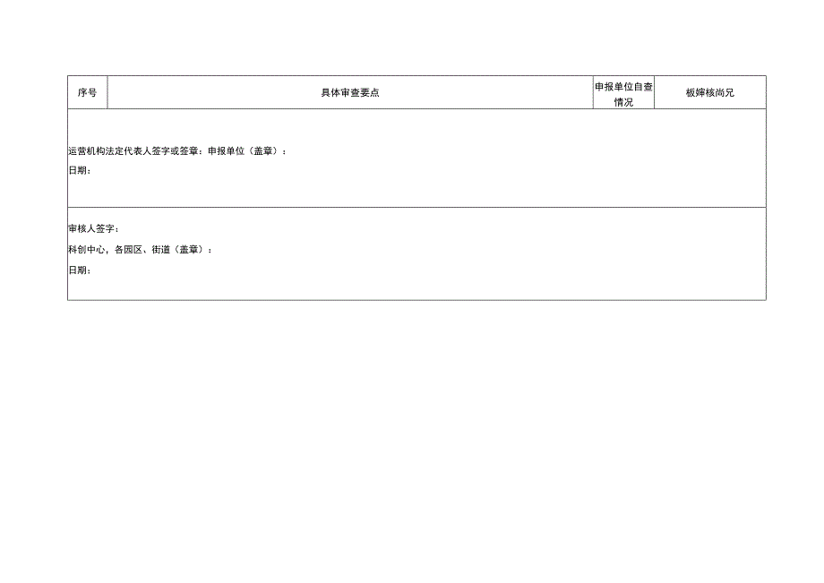 省级科技企业孵化器申报材料审核表.docx_第3页