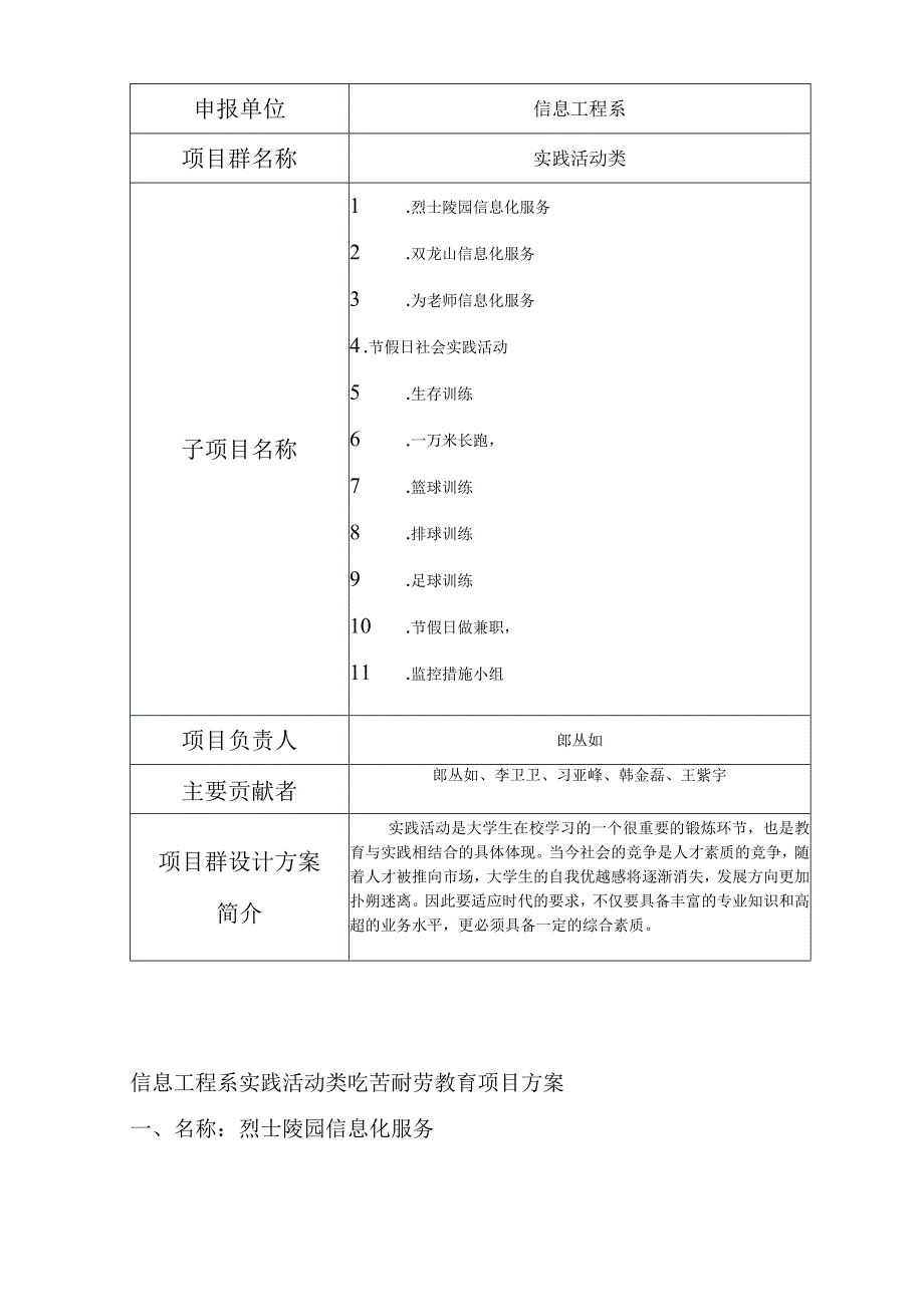 石家庄职业技术学院吃苦耐劳教育项目申报表.docx_第2页