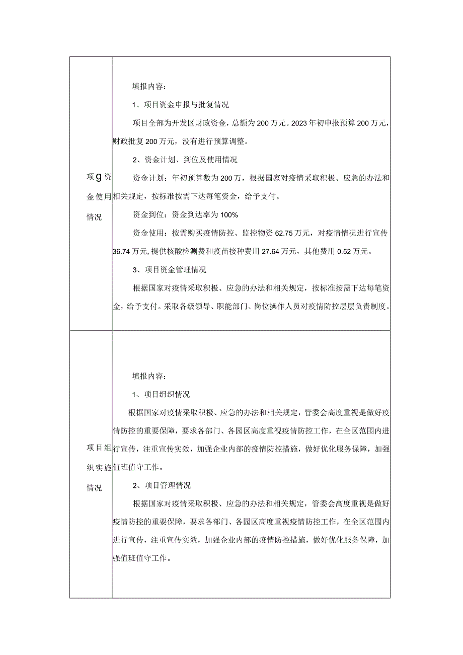 示范区晋中开发区财政支出项目绩效自评表.docx_第2页