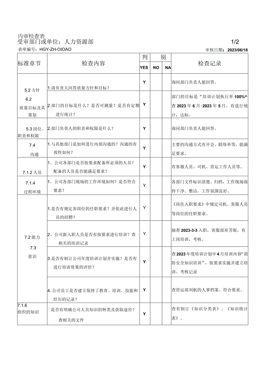 物流公司 ISO9001 人力资源部内审检查表（含审核记录 ）.docx_第1页