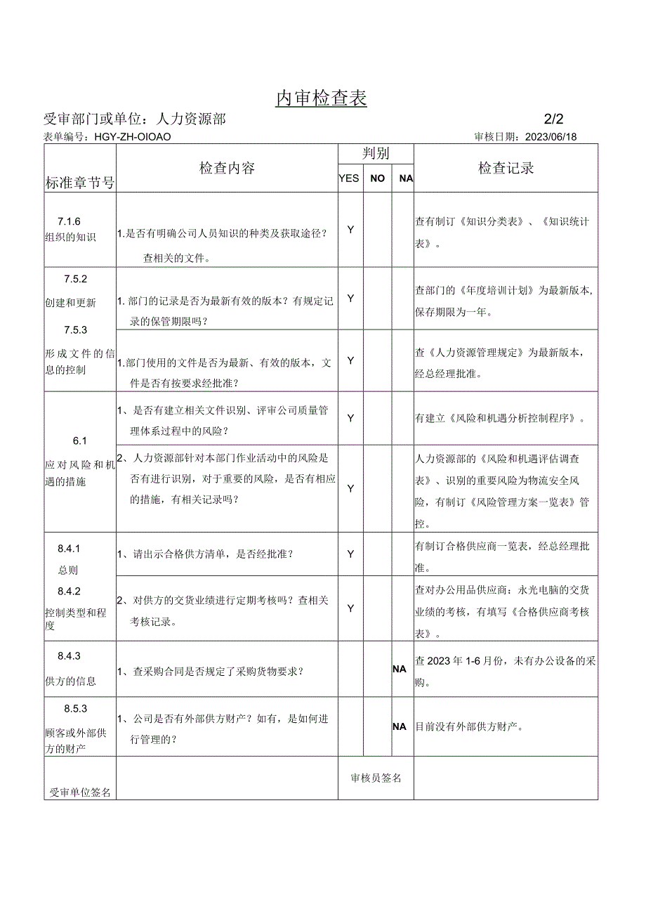 物流公司 ISO9001 人力资源部内审检查表（含审核记录 ）.docx_第2页