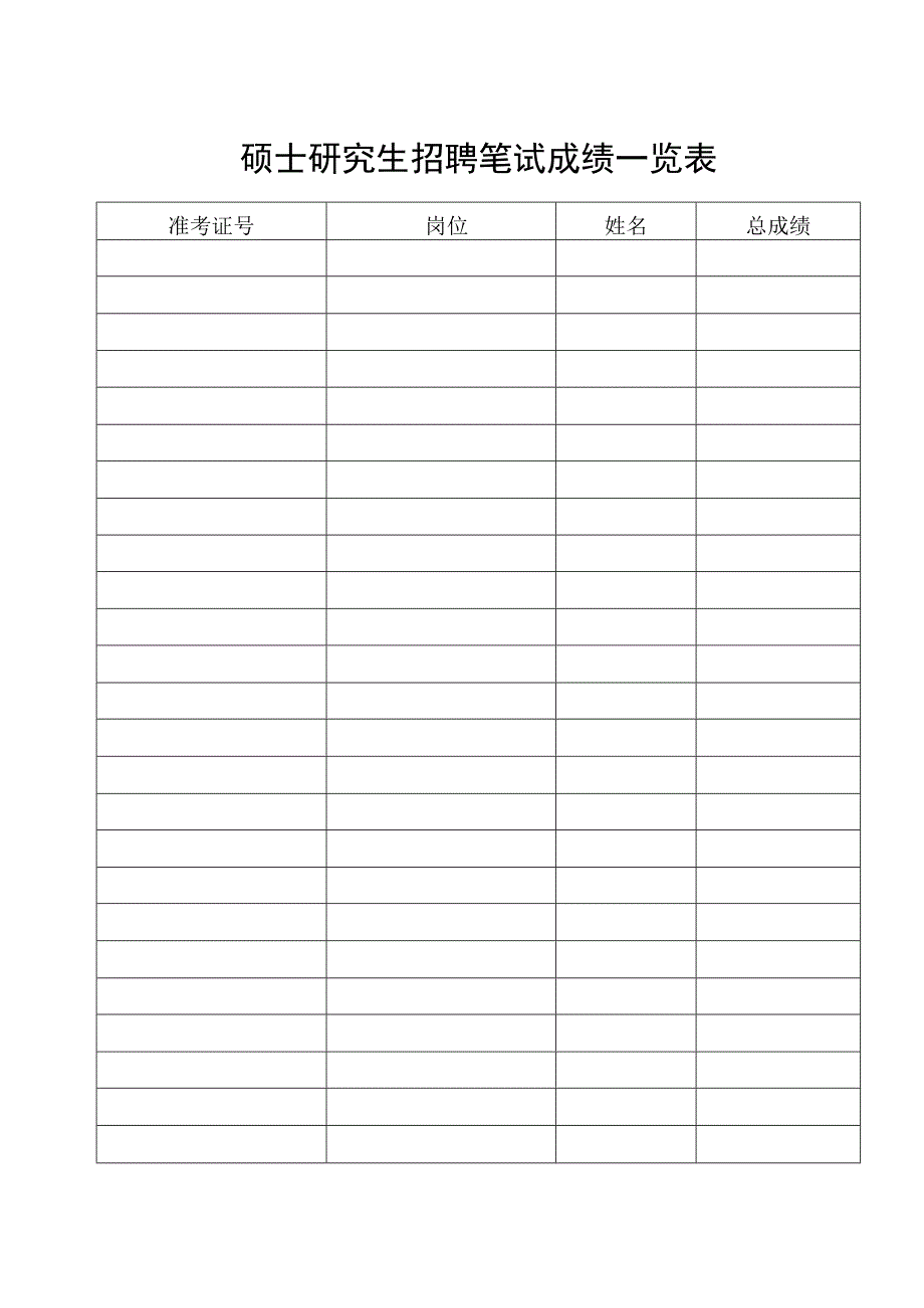 硕士研究生招聘笔试成绩一览表.docx_第1页