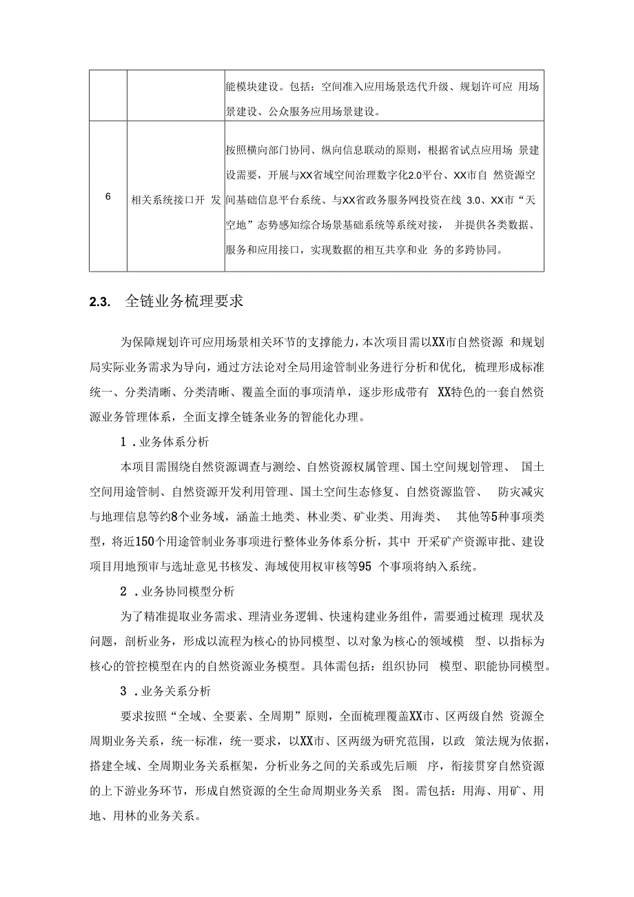 省域空间治理数字化空间准入规划许可公众服务三个应用场景试点建设意见.docx_第3页