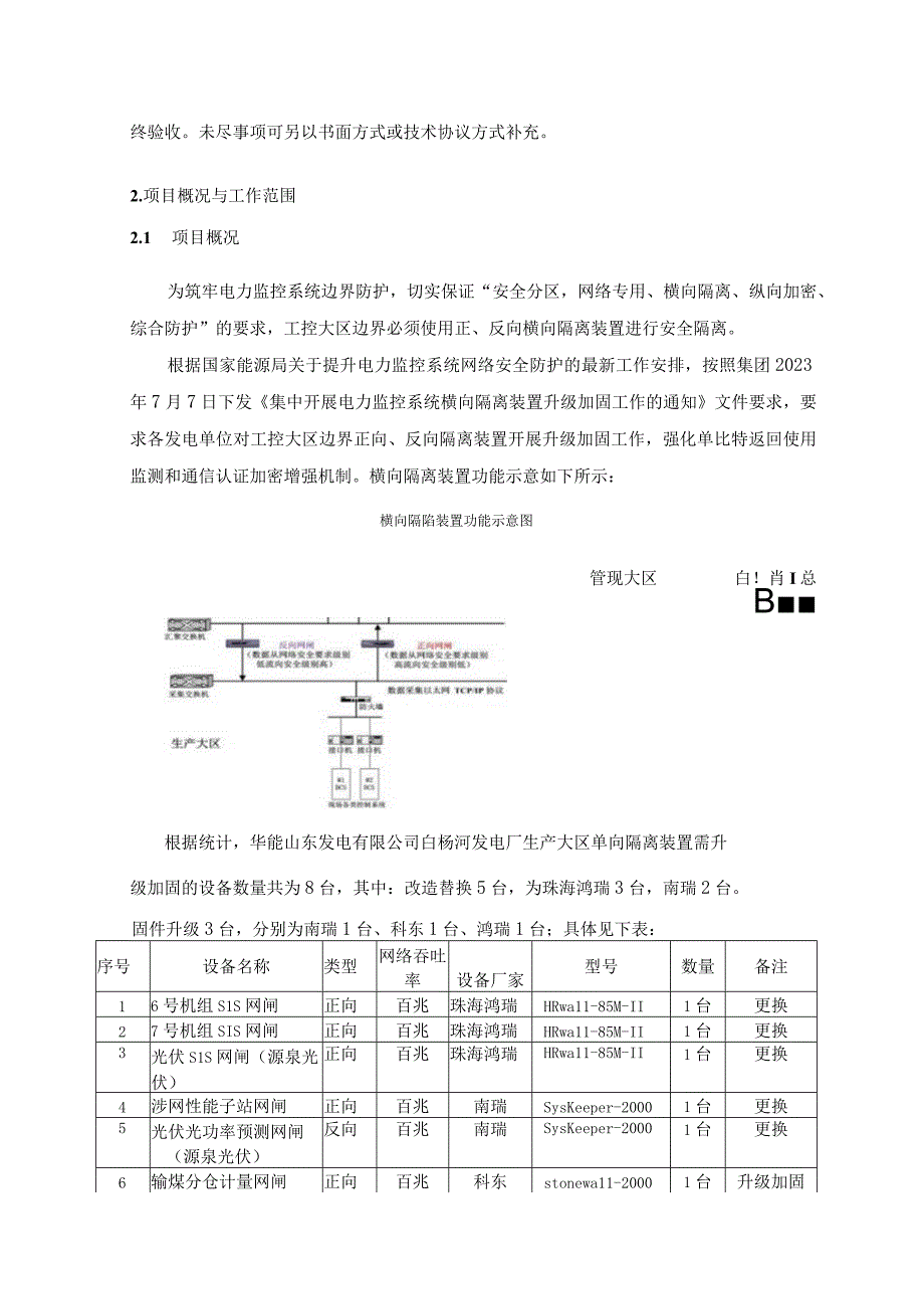 生产大区单向隔离装置升级加固项目技术规范.docx_第3页