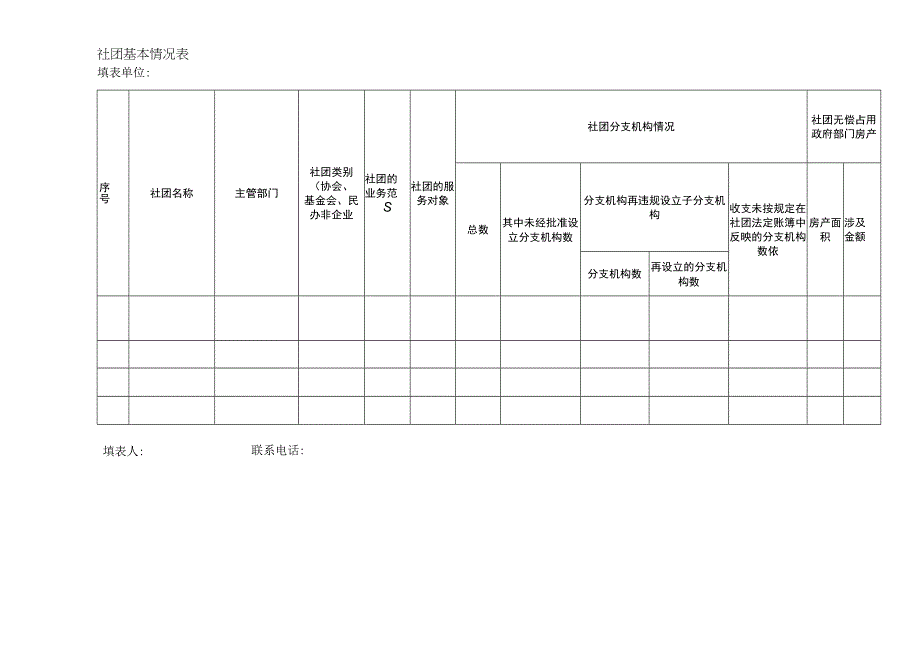 社团基本情况登记表.docx_第1页